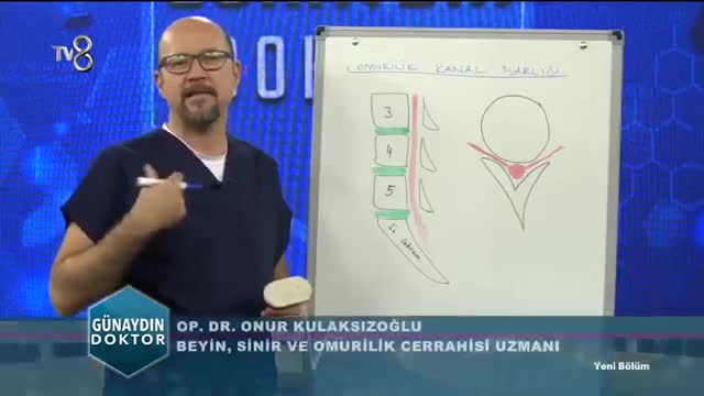 Youtube - Op. Dr. Onur Kulaksızoğlu | Omurilik kanal darlığı | 05.01.2018