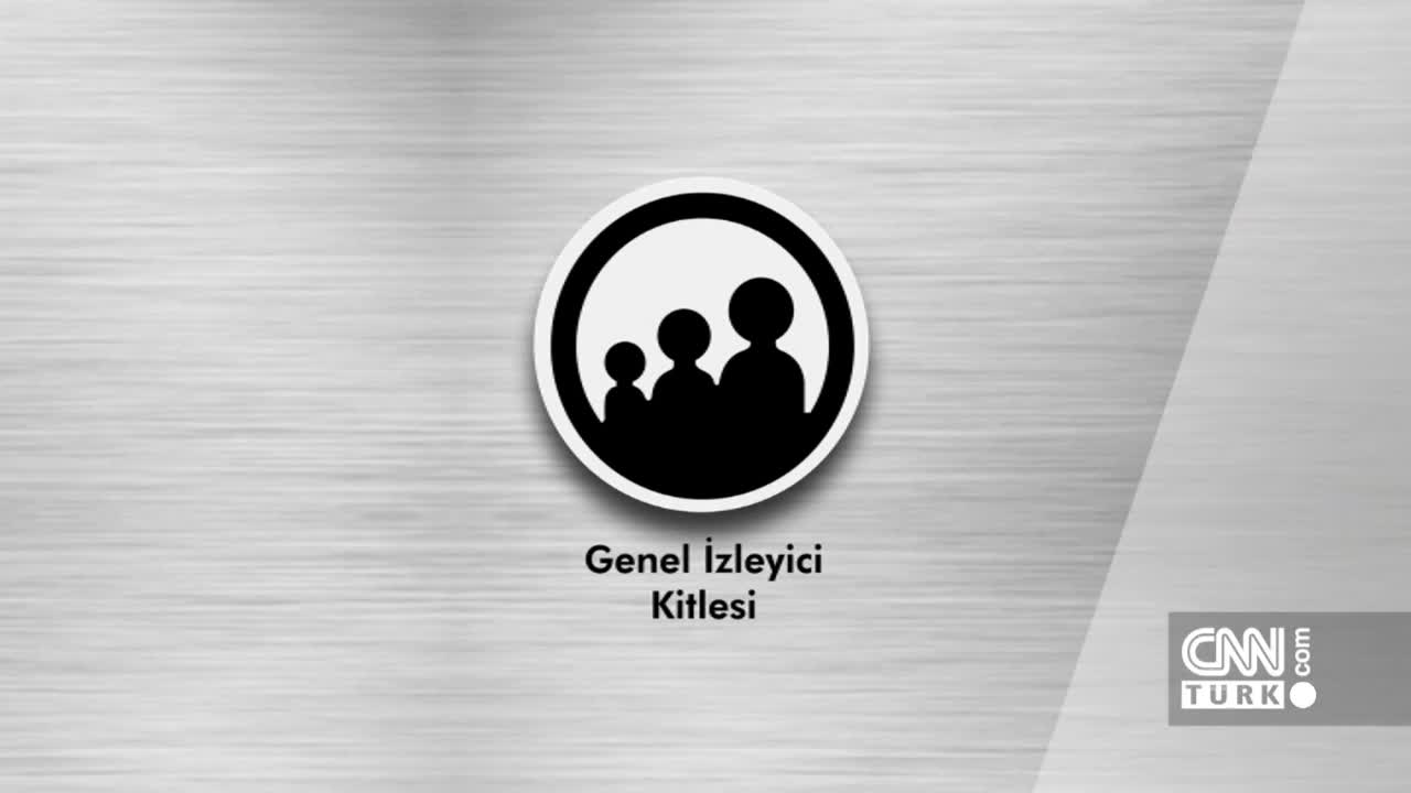 Youtube - Reçete – Metabolik sendrom, ultrasonik burun estetiği, diş estetiğine dair her şey-sağlık kontrolü 14.03.2020