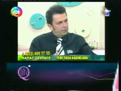 Uzman Psikolog Mehmet Kılıç - Kadın Hakları (Değişim Psikoloji)