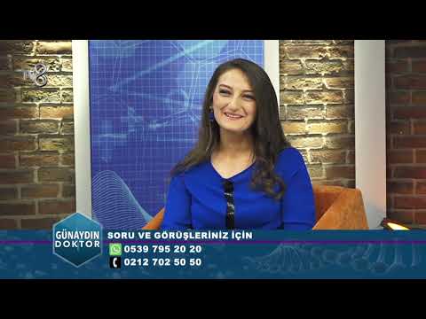 GIRTLAK KANSERİNİN GÖRÜLME SIKLIĞI NEDİR? DOÇ. DR. SEMA KOÇ