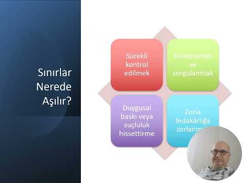 İlişkilerde sınır