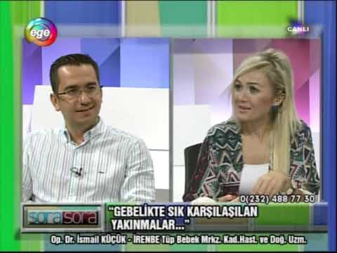 Op Dr İsmail Küçük Gebelikte Karşılaşılan Yakınmalar