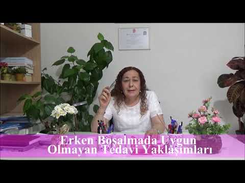 Erken Boşalmada Yanlış Tedavi: Uygun Olmayan Tedavi Yöntemleri